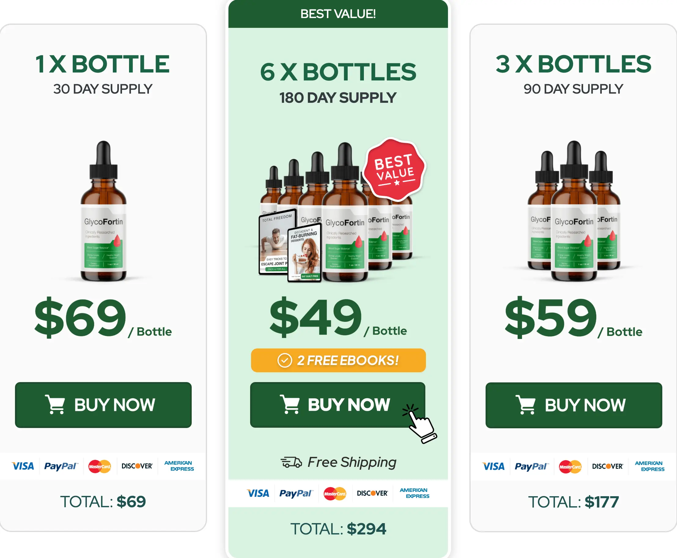 GlycoFortin-official-website-discount